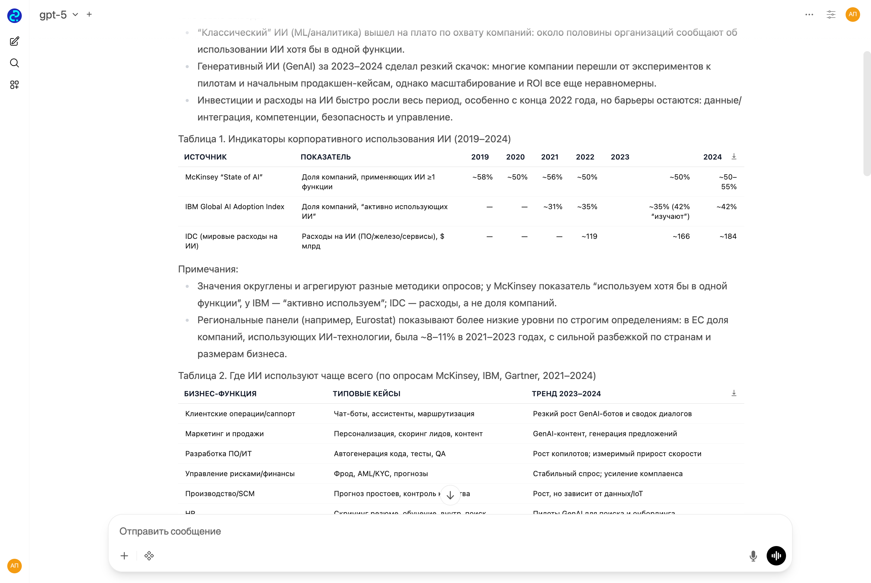Интеллектуальный поиск и исследования