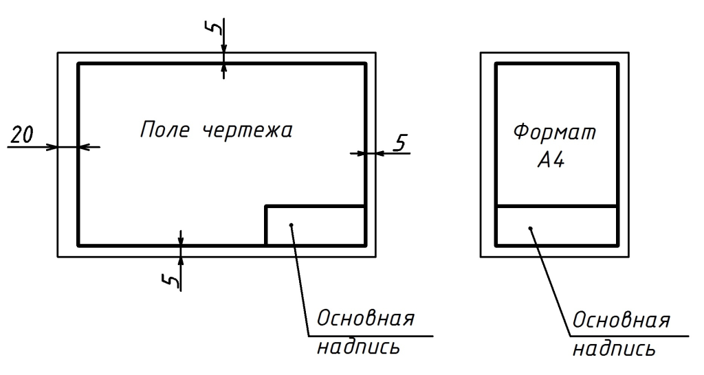 На чертежах оформленных по ГОСТу такая информация содержится в блоке Основная надпись.png