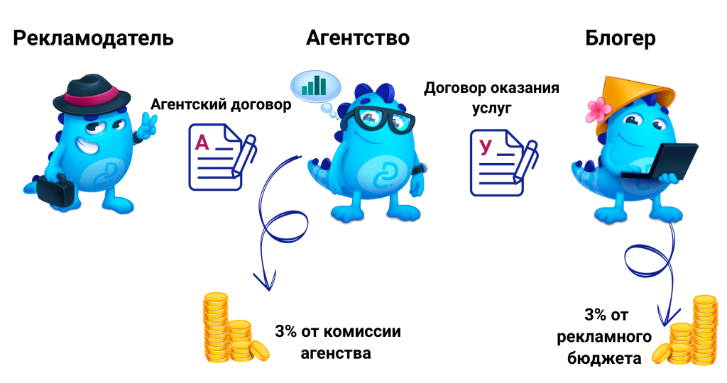 Схема к примеру 2.png Схема к примеру 2.png