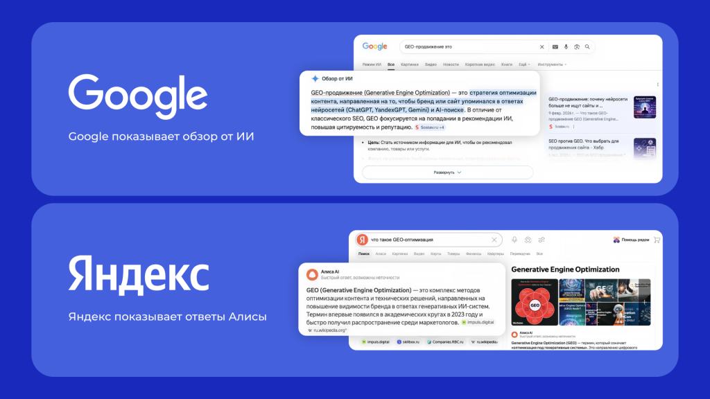 ИИ-ответы прямо в поисковои выдаче.png