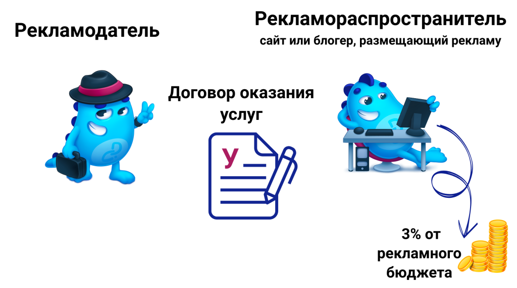 Схема к примеру 1.png