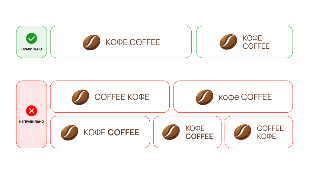 Как адаптировать иностранные слова на русскии.png